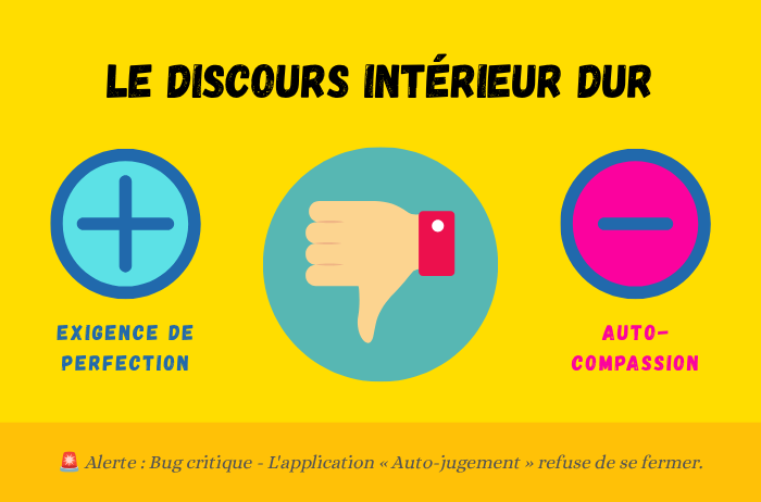 Le discours intérieur dur
