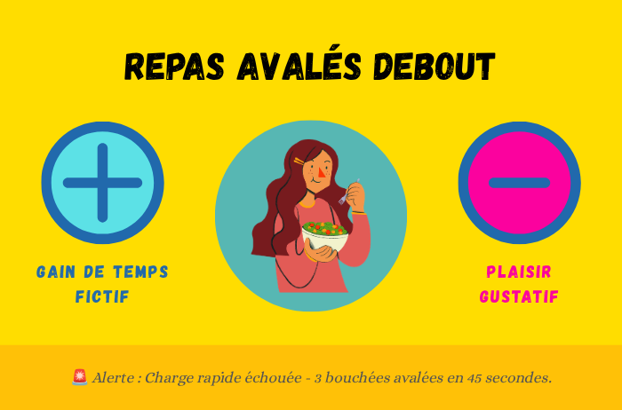 Repas avalés debout