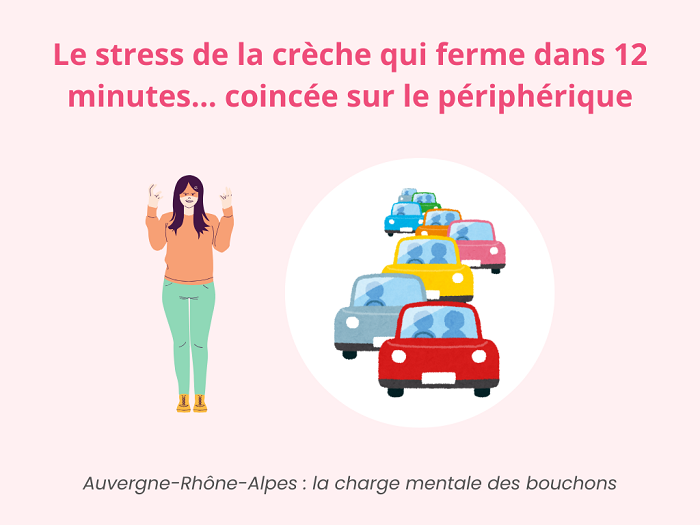 charge mentale bouchons
