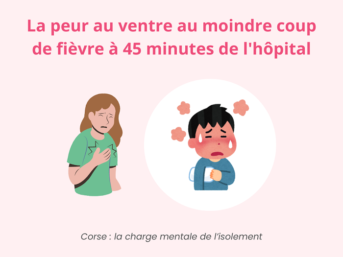 charge mentale isolement