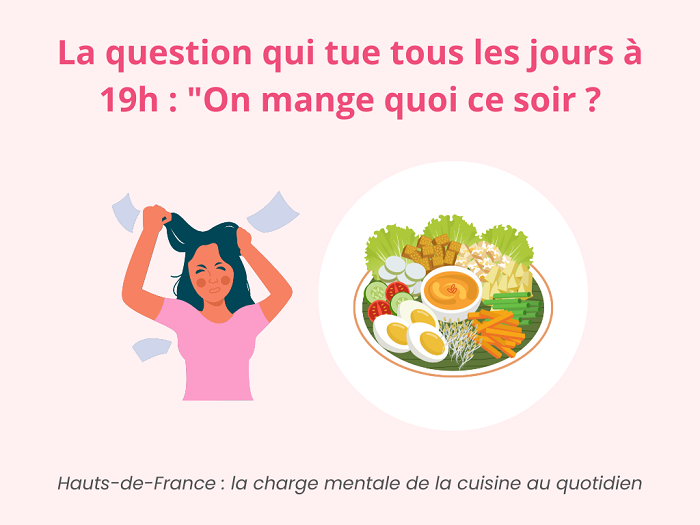 charge mentale on mange quoi ce soir